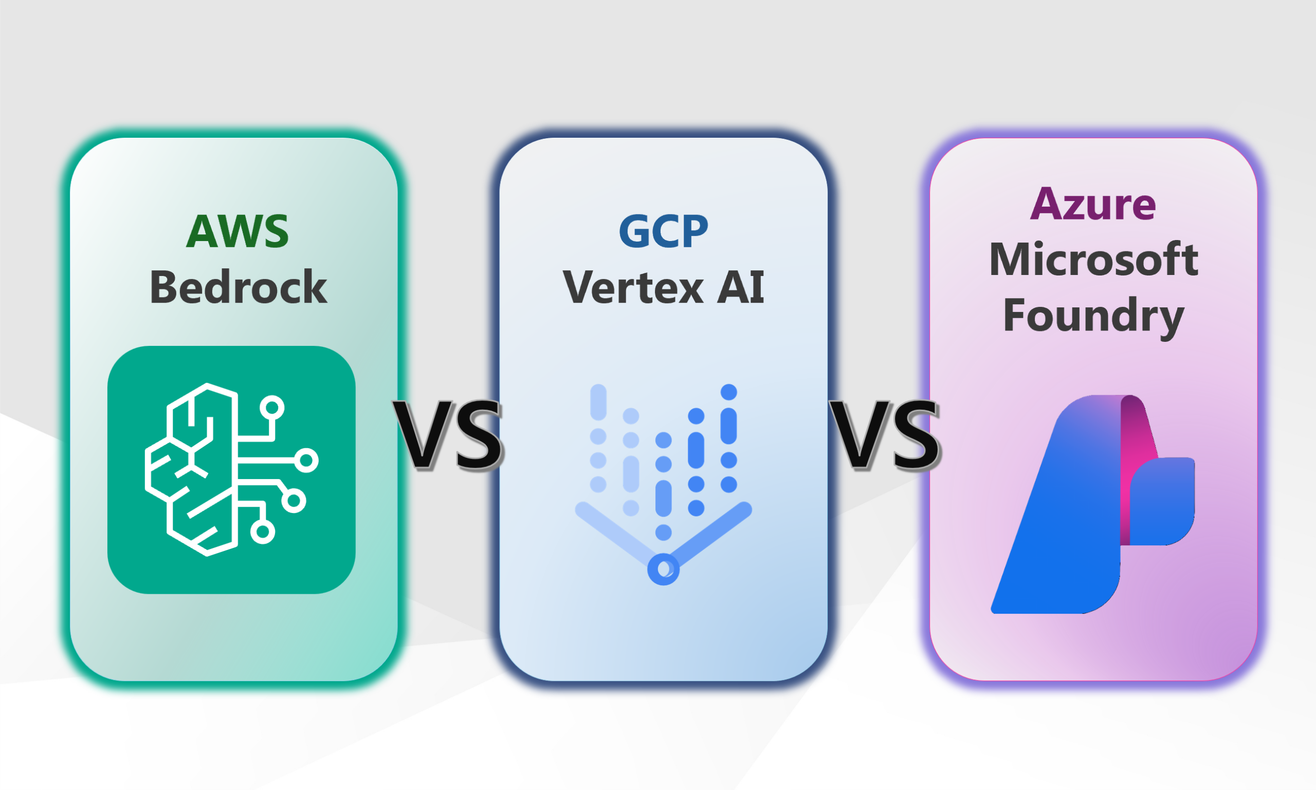 Public Cloud 기반 AI/ML서비스 비교 분석